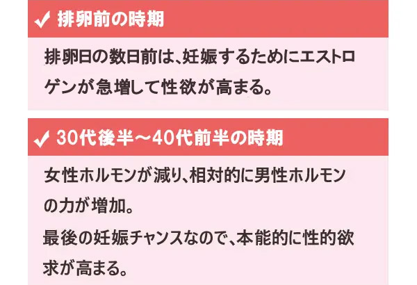 ホルモンバランスの変化